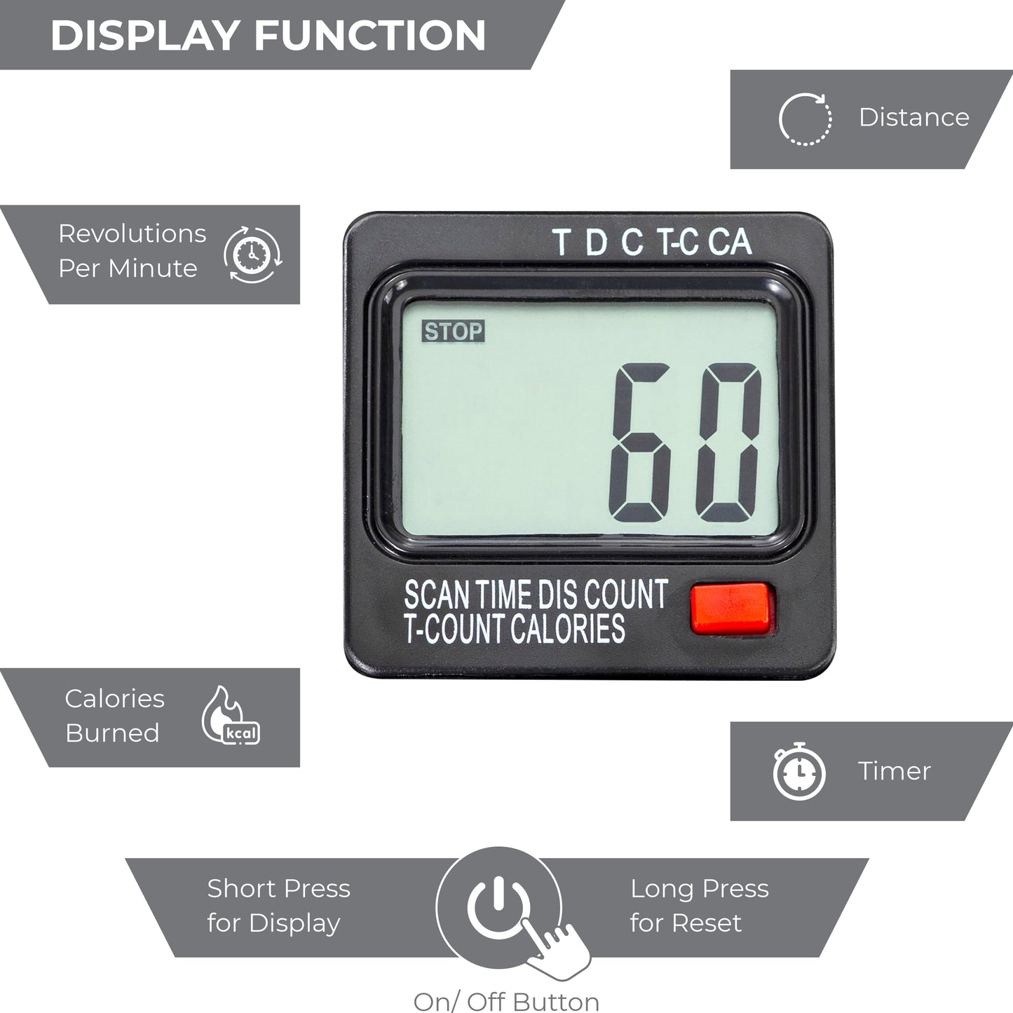 Pedal Exercise Mini Cycle Bike Great for Home or Office Workout - Tone and Strengthen Legs or Arms - Digital Display for Rpms, Calories, Time, Speed, Distance - under Desk for Legs -Tabletop for Arms